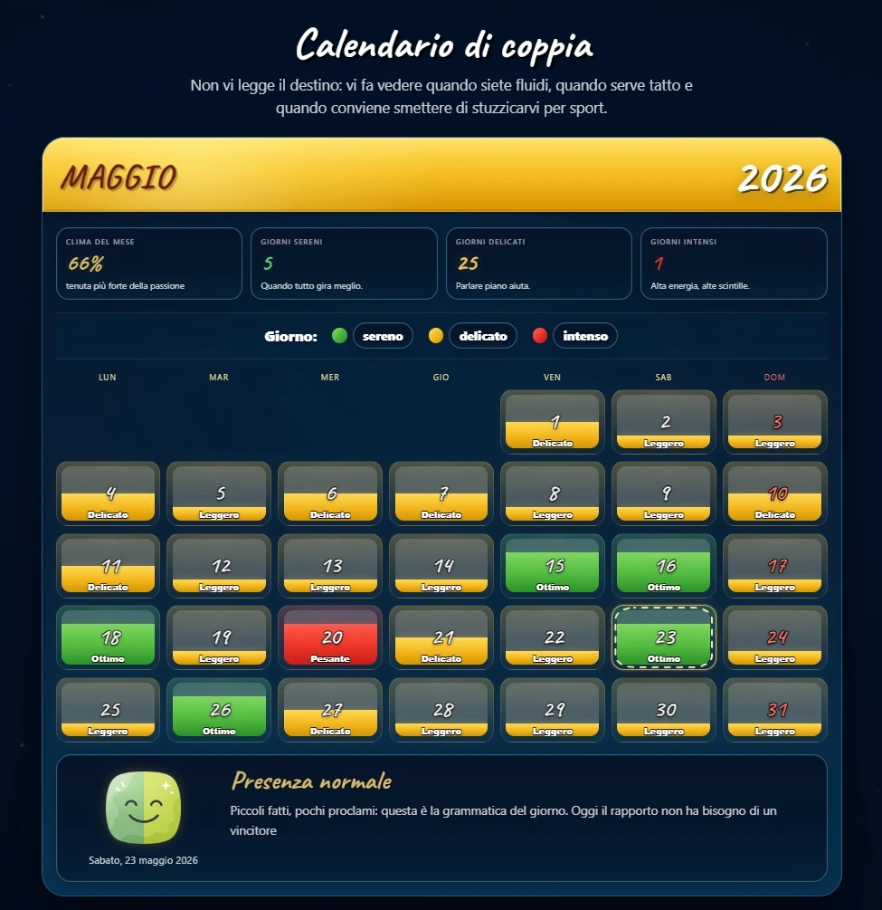 Anteprima del calendario di coppia Estiastri