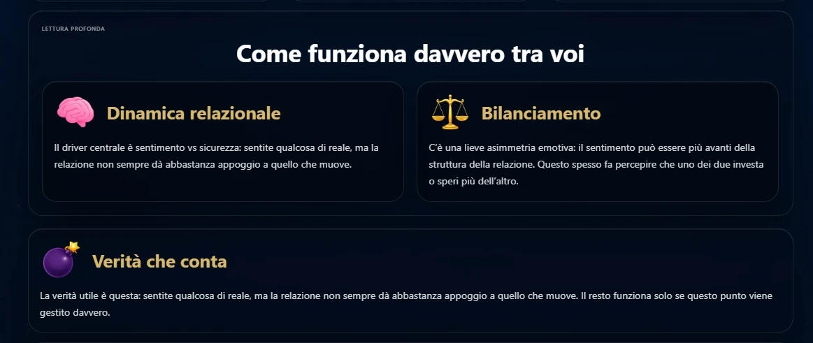 Anteprima della lettura profonda della coppia