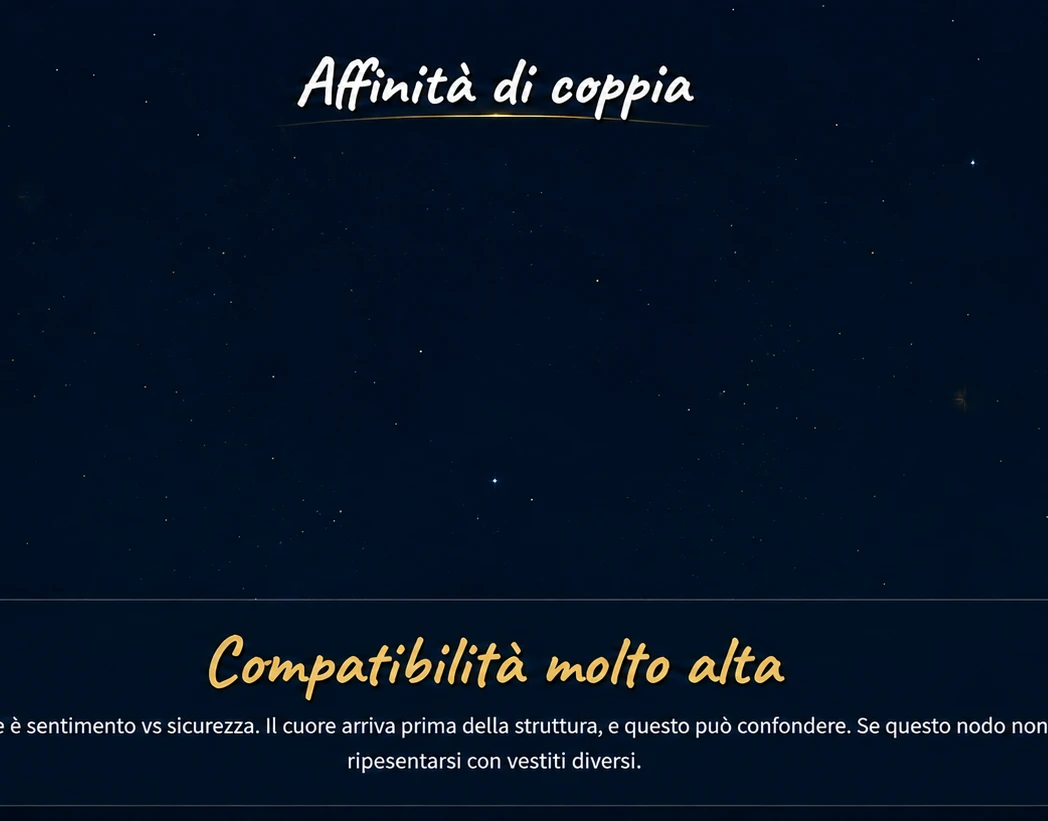 Anteprima del verdetto di affinità di coppia